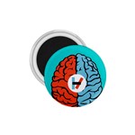 Twenty One Pilots  1.75  Magnet