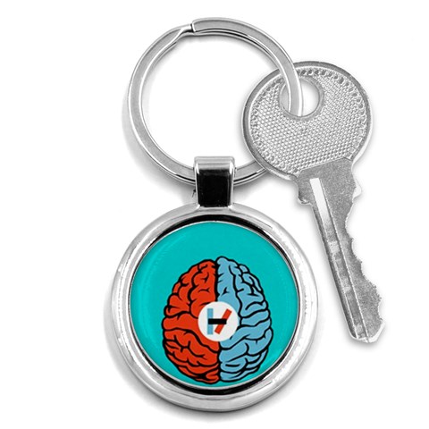 Twenty One Pilots  Key Chain (Round) from ArtsNow.com Front
