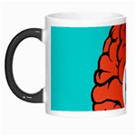 Twenty One Pilots  Morph Mug