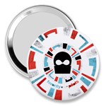 Twenty One Pilots  3  Handbag Mirror