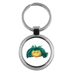 Angry Girl Doll Key Chains (Round) 
