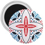 Motif 3  Magnets
