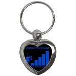 APO cell Key Chain (Heart)