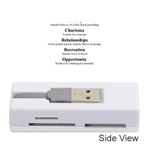 Annette Memory Card Reader (Stick)