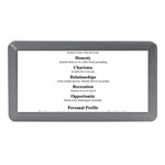 Annette Memory Card Reader (Mini)