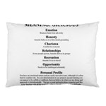 Annette Pillow Case (Two Sides)