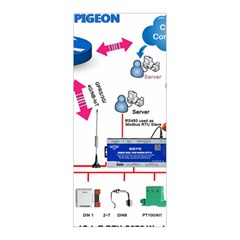 4g Lte S275 Iot Rtu Rtu Iot Diagram Back Pleats