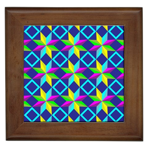 Colorful stars pattern                                                                     Framed Tile from ArtsNow.com Front