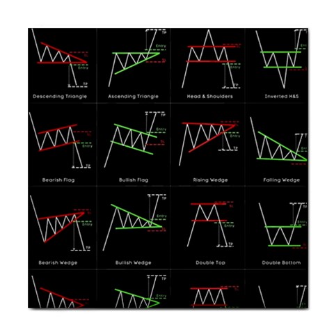 Chart Pattern Tile Coaster from ArtsNow.com Front
