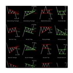 Chart Pattern Tile Coaster