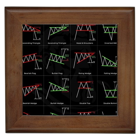 Chart Pattern Framed Tile from ArtsNow.com Front