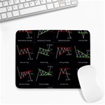 Chart Pattern Small Mousepad