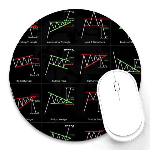 Chart Pattern Round Mousepad from ArtsNow.com Front