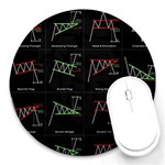 Chart Pattern Round Mousepad