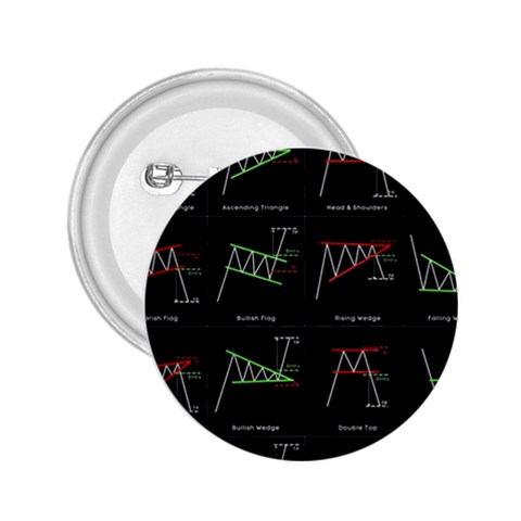 Chart Pattern 2.25  Buttons from ArtsNow.com Front