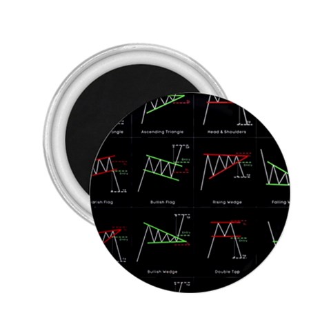 Chart Pattern 2.25  Magnets from ArtsNow.com Front