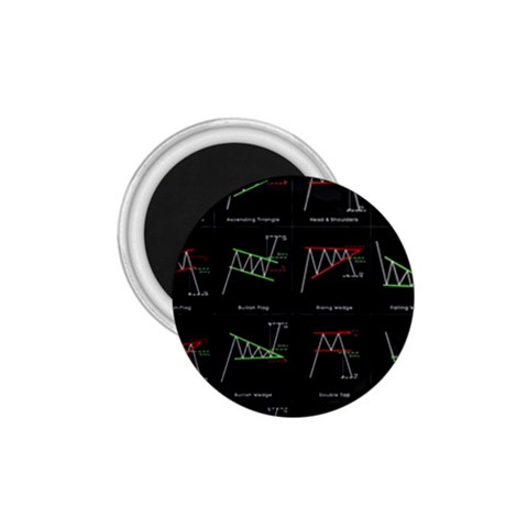 Chart Pattern 1.75  Magnets from ArtsNow.com Front