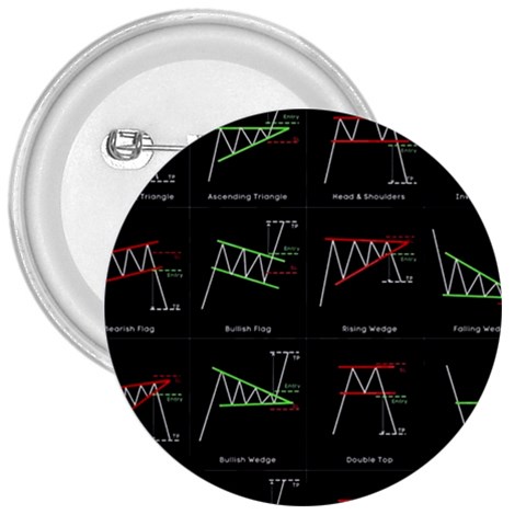 Chart Pattern 3  Buttons from ArtsNow.com Front