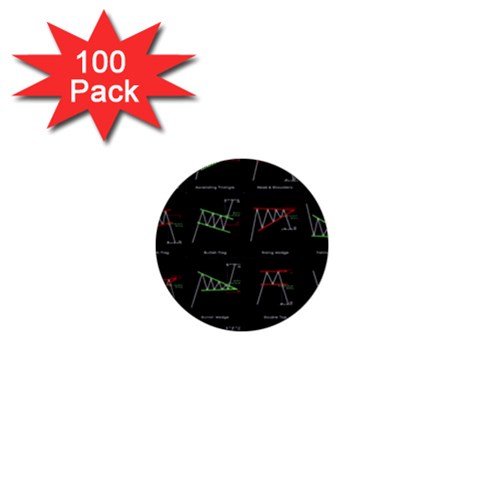 Chart Pattern 1  Mini Buttons (100 pack)  from ArtsNow.com Front