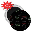 Chart Pattern 2.25  Magnets (10 pack) 