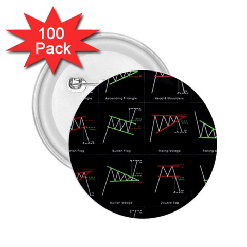 Chart Pattern 2.25  Buttons (100 pack)  from ArtsNow.com Front