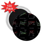 Chart Pattern 2.25  Magnets (100 pack) 