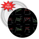 Chart Pattern 3  Buttons (10 pack) 