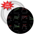 Chart Pattern 3  Buttons (100 pack) 