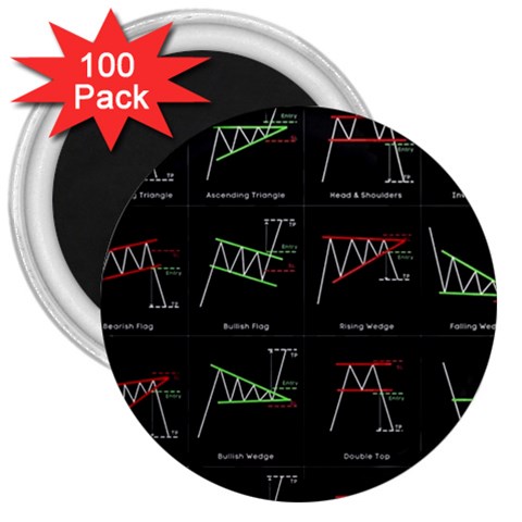 Chart Pattern 3  Magnets (100 pack) from ArtsNow.com Front
