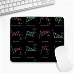 Chart Pattern Large Mousepad