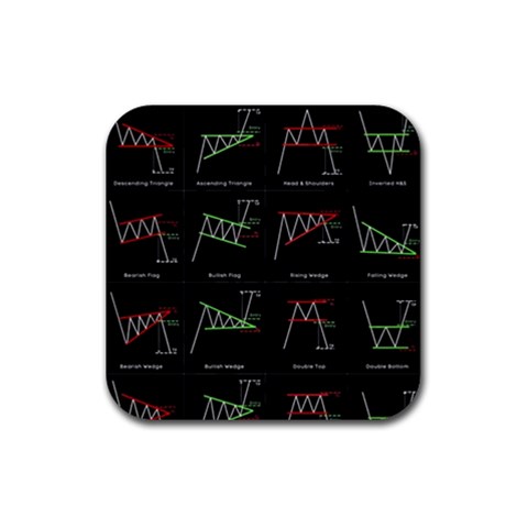 Chart Pattern Rubber Coaster (Square) from ArtsNow.com Front