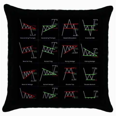 Chart Pattern Throw Pillow Case (Black) from ArtsNow.com Front