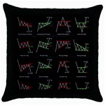 Chart Pattern Throw Pillow Case (Black)