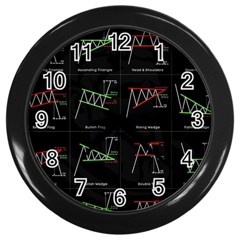 Chart Pattern Wall Clock (Black) from ArtsNow.com Front