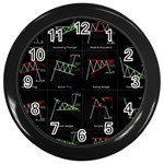 Chart Pattern Wall Clock (Black)