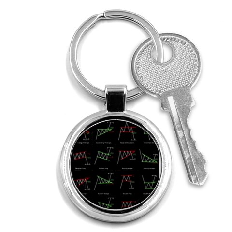 Chart Pattern Key Chain (Round) from ArtsNow.com Front