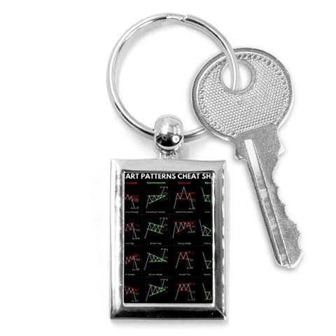 Chart Pattern Key Chain (Rectangle) from ArtsNow.com Front