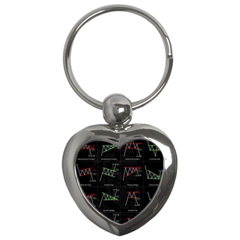 Chart Pattern Key Chain (Heart) from ArtsNow.com Front