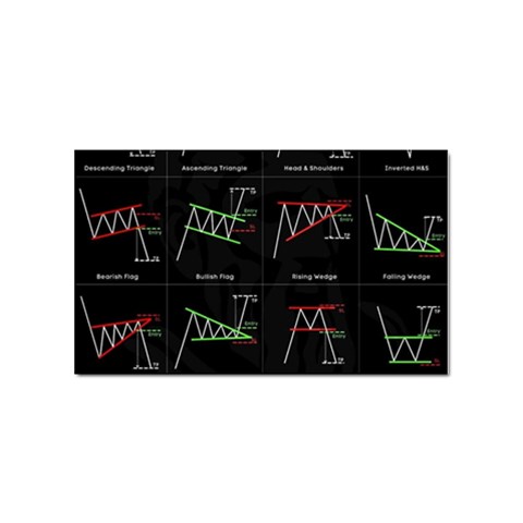Chart Pattern Sticker (Rectangular) from ArtsNow.com Front