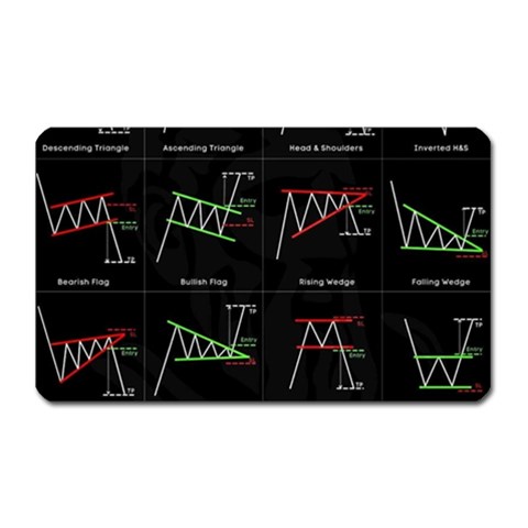 Chart Pattern Magnet (Rectangular) from ArtsNow.com Front