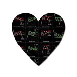 Chart Pattern Heart Magnet