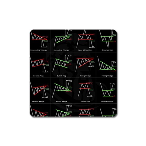 Chart Pattern Square Magnet from ArtsNow.com Front
