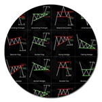 Chart Pattern Magnet 5  (Round)