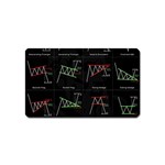 Chart Pattern Magnet (Name Card)