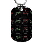 Chart Pattern Dog Tag (One Side)