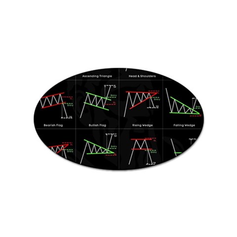 Chart Pattern Sticker Oval (10 pack) from ArtsNow.com Front