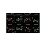 Chart Pattern Sticker Rectangular (10 pack)