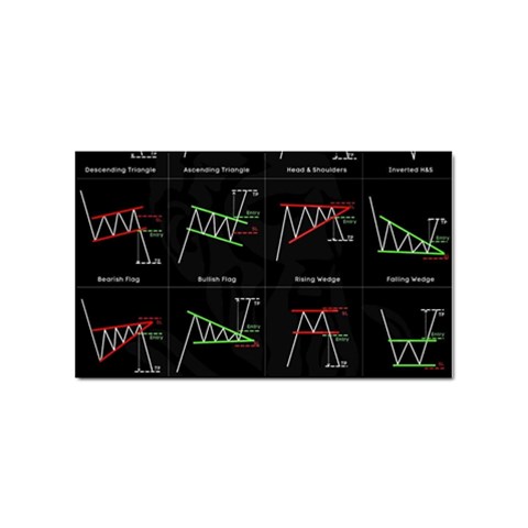 Chart Pattern Sticker Rectangular (100 pack) from ArtsNow.com Front