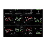 Chart Pattern Sticker A4 (10 pack)