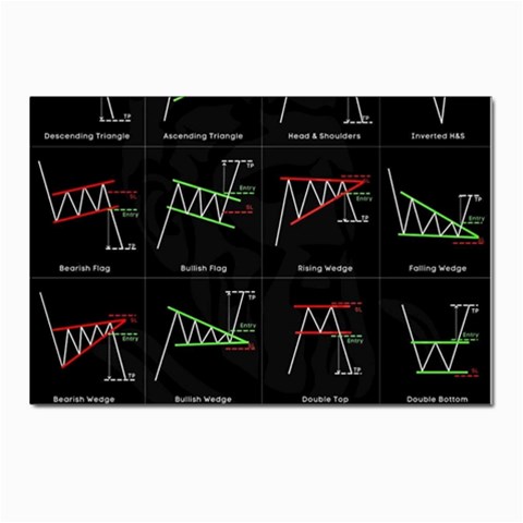 Chart Pattern Postcard 4 x 6  (Pkg of 10) from ArtsNow.com Front